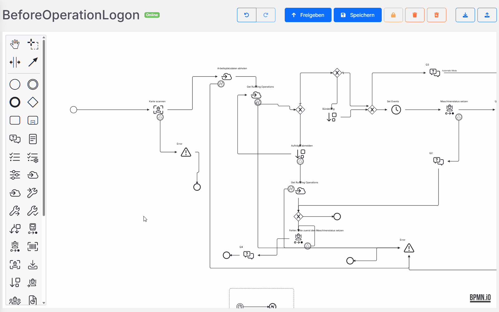 FLUX Flow — KI-Workflow-Designer: BPMN-Modellierung eines Logon-/Logoff-Ablaufs